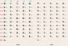 日常运势预测与指导